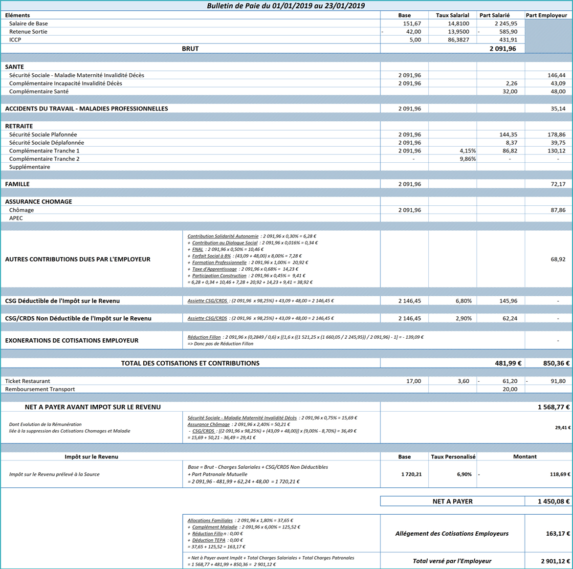 bulletin salaire cdd